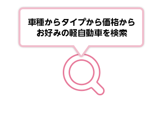 軽自動車を検索